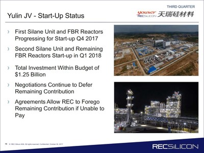 REC Silicon’s Q3 2017 update on FBR joint venture in Yulin